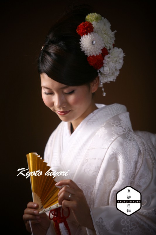 0040blog